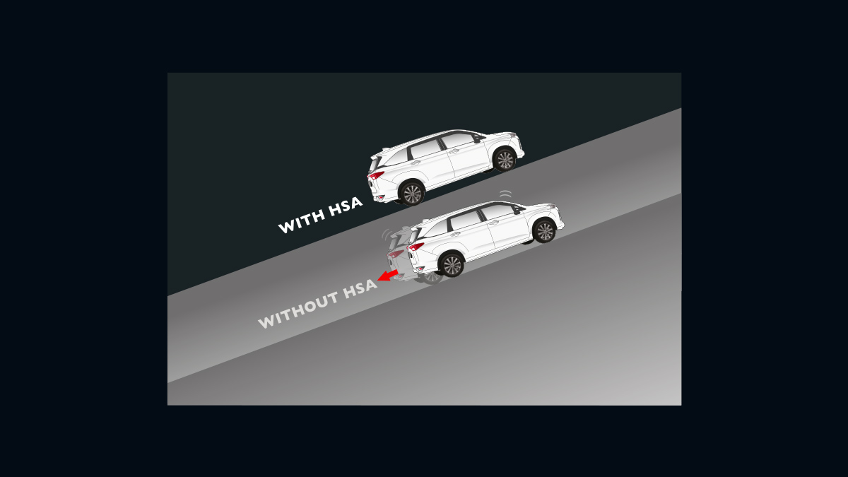 Hill Start Assist
